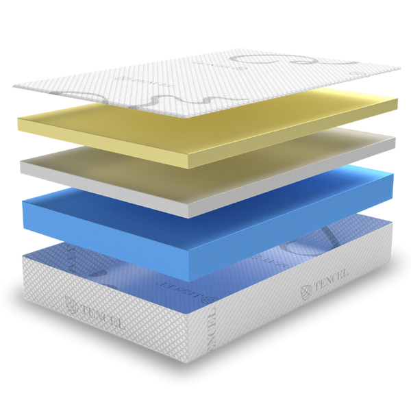Bodyshapeโข Mattress