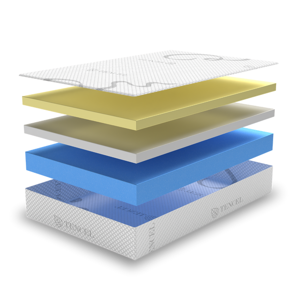 Bodyshape™ Mattress