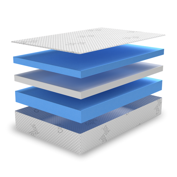 Coolplus™ Mattress