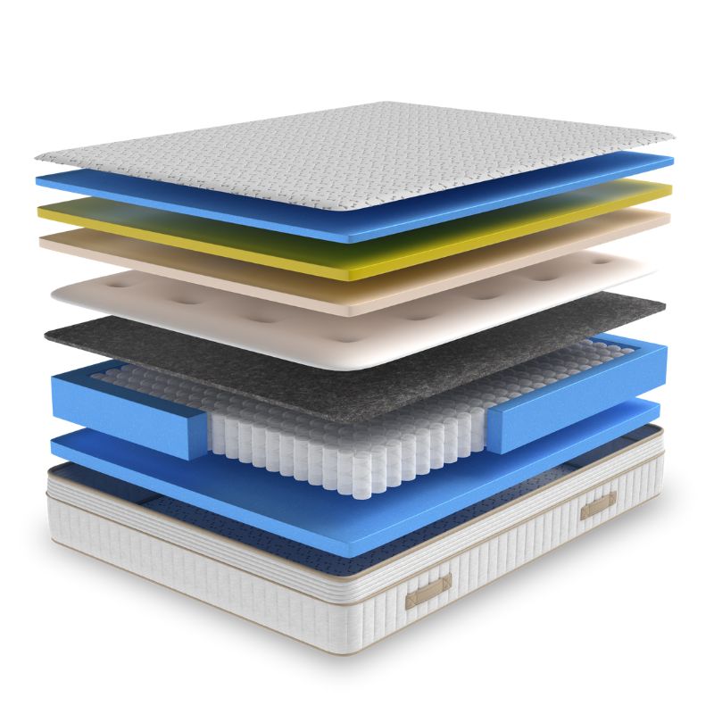 Imperial Elite 2000 single pocket spring mattress for motorhomes, featuring an angled cut for custom fit.