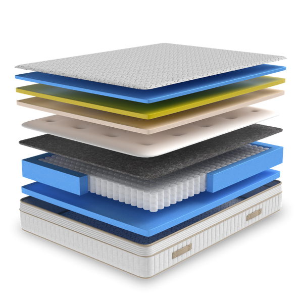 Imperial Elite™ 2000 Mattress