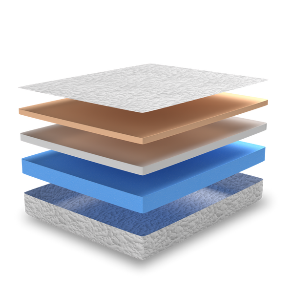 Novolatex™ Mattress